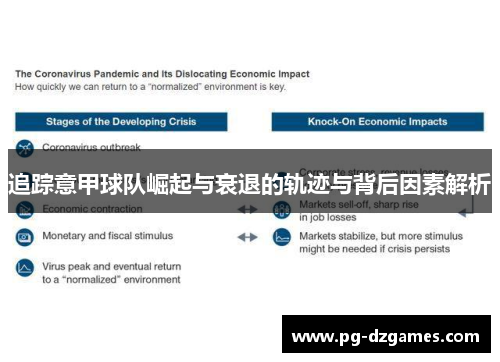 追踪意甲球队崛起与衰退的轨迹与背后因素解析