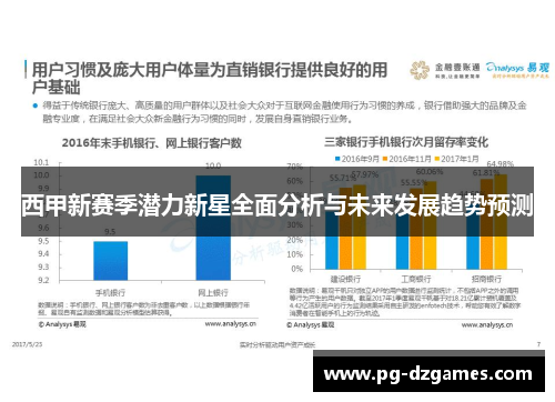 西甲新赛季潜力新星全面分析与未来发展趋势预测 西甲新赛季潜力新星全面分析与未来发展趋势预测