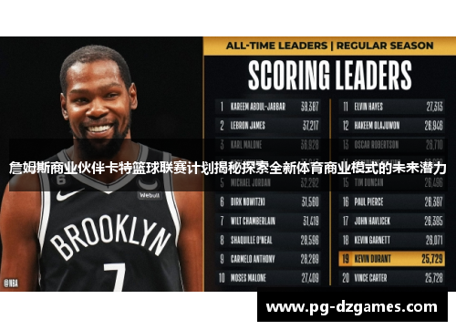 詹姆斯商业伙伴卡特篮球联赛计划揭秘探索全新体育商业模式的未来潜力