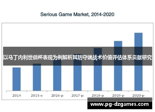 以马丁内利世俱杯表现为例解析其防守端战术价值评估体系贡献研究