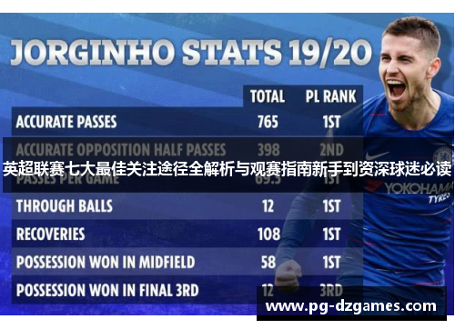 英超联赛七大最佳关注途径全解析与观赛指南新手到资深球迷必读