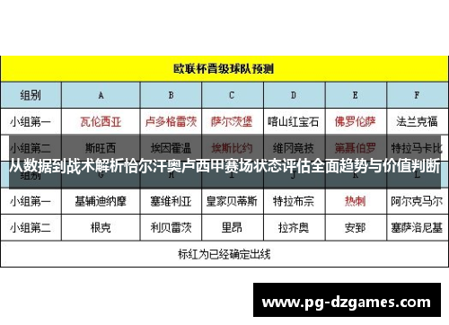 从数据到战术解析恰尔汗奥卢西甲赛场状态评估全面趋势与价值判断